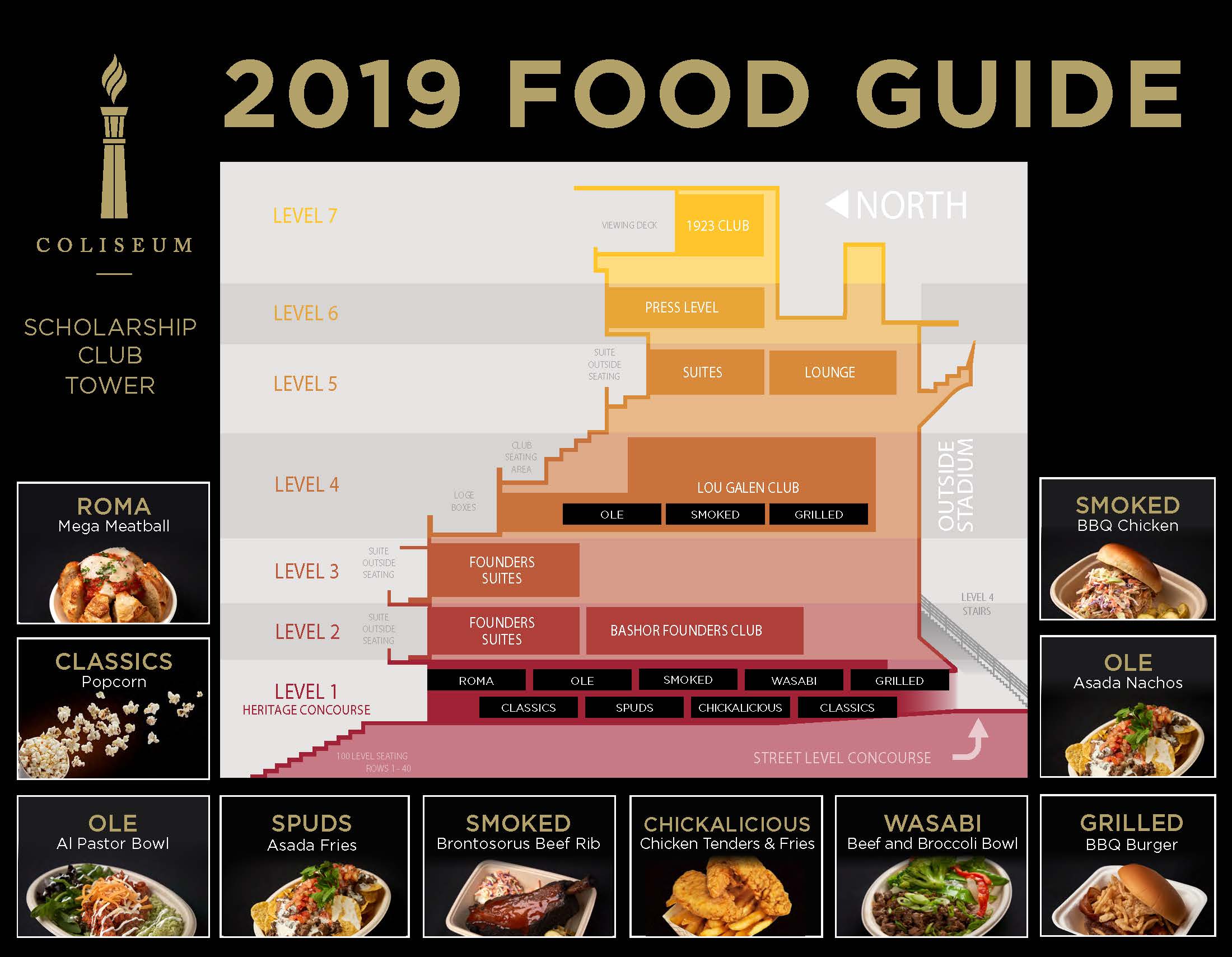 Concessions Los Angeles Coliseum