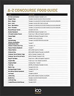 Food Guide A to Z